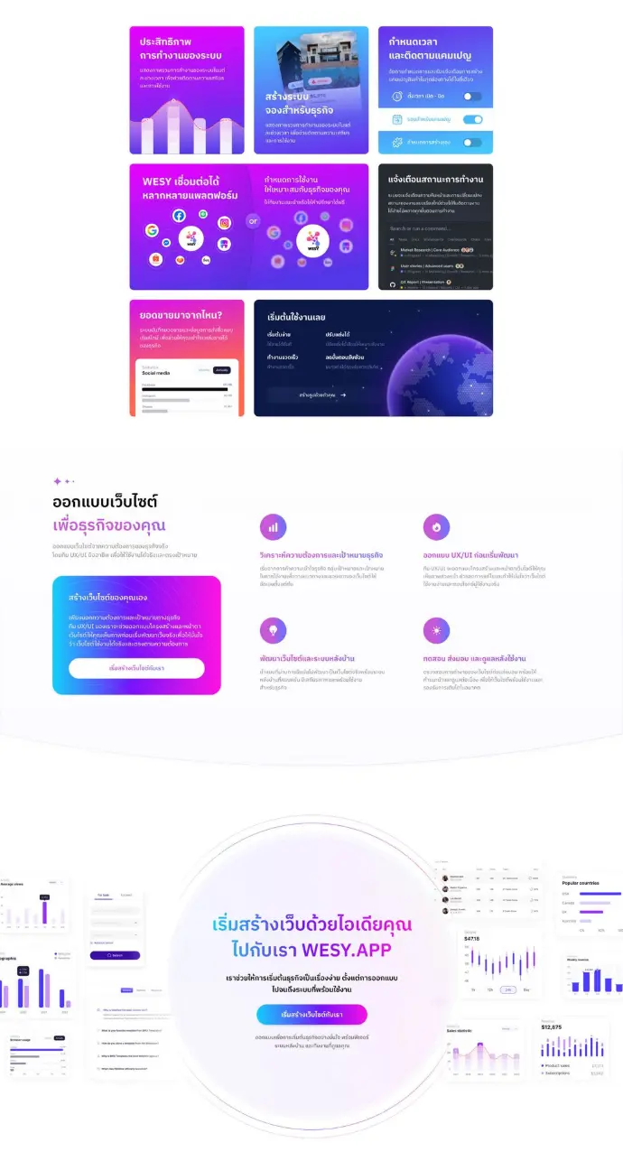 รับทําเว็บไซต์ ราคาถูก